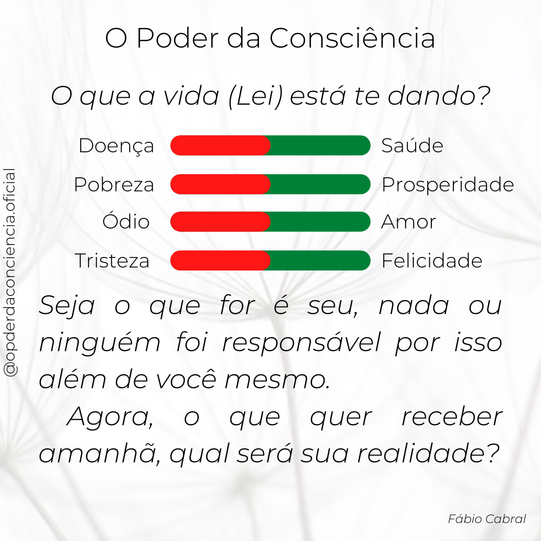 Arquivos O Poder da Consciência - Grupo FabCabral